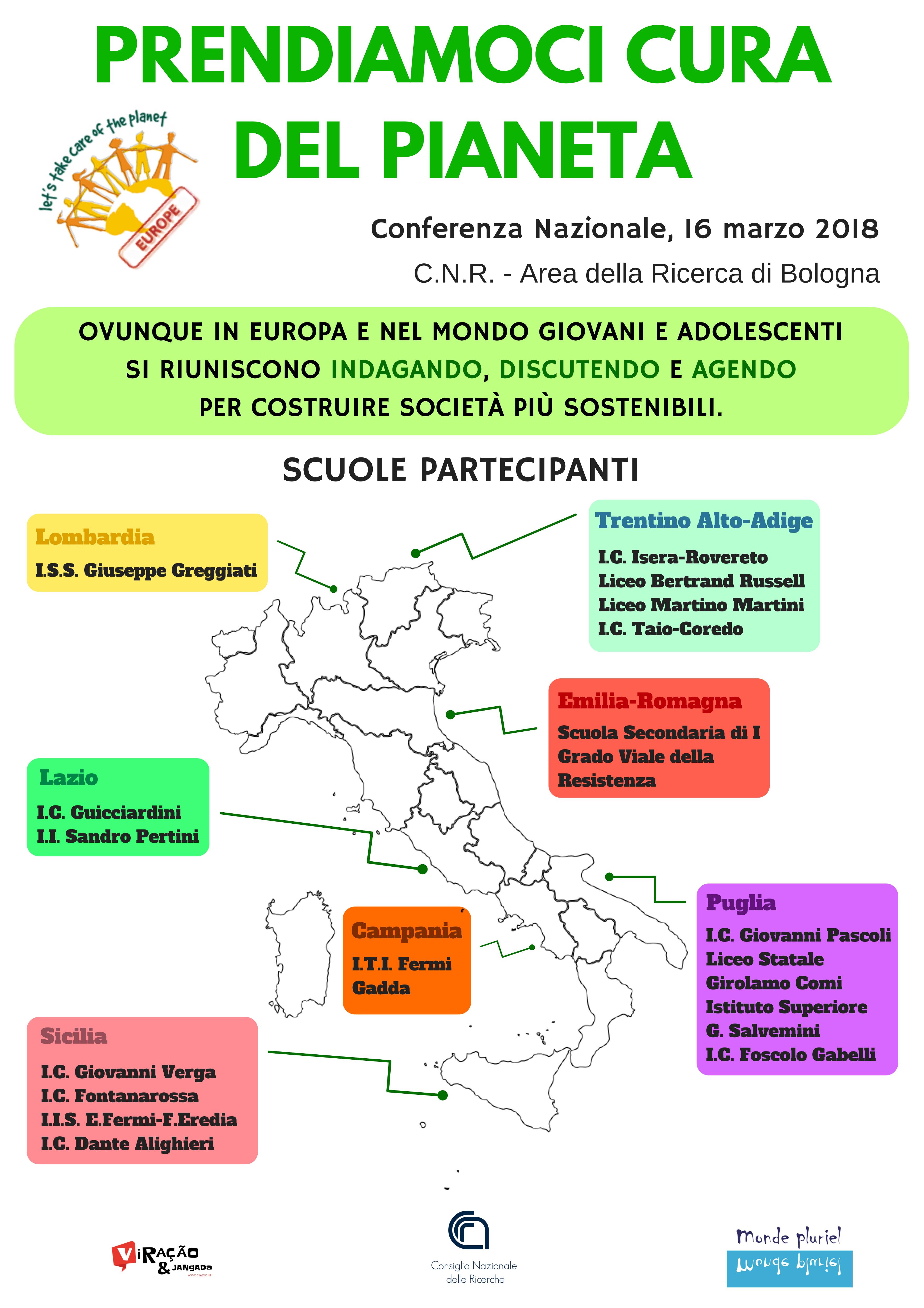 Poster LTCP NazConf BO2018